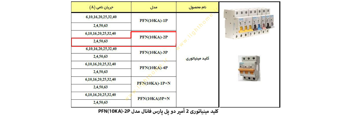 کلید مینیاتوری 2 آمپر دو پل پارس فانال مدل PFN(10KA)-2P