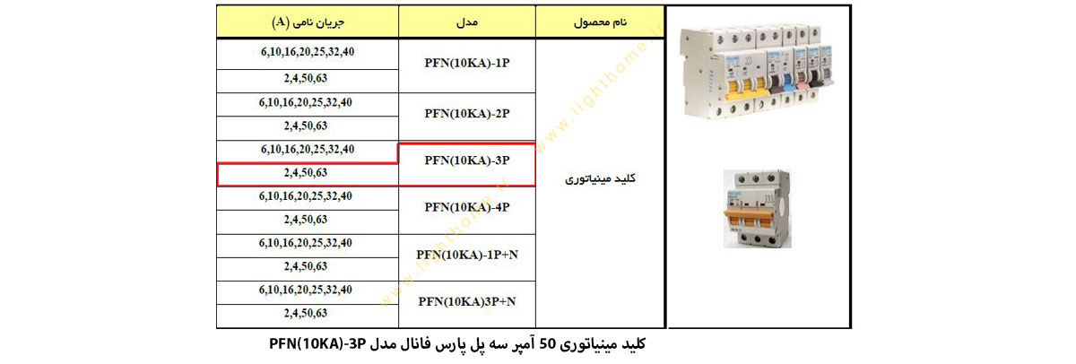 کلید مینیاتوری 50 آمپر سه پل پارس فانال مدل PFN(10K)-3P