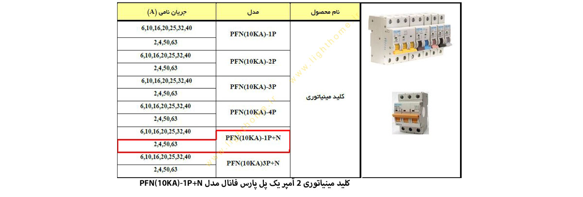 کلید مینیاتوری 2 آمپر یک پل پارس فانال مدل PFN(10K)-1P+N