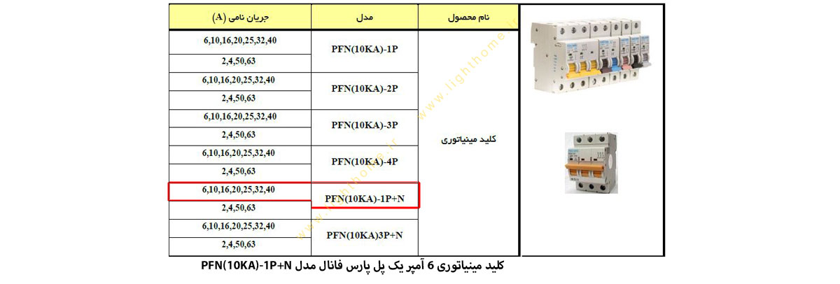 کلید مینیاتوری 6 آمپر یک پل پارس فانال مدل PFN(10K)-1P+N