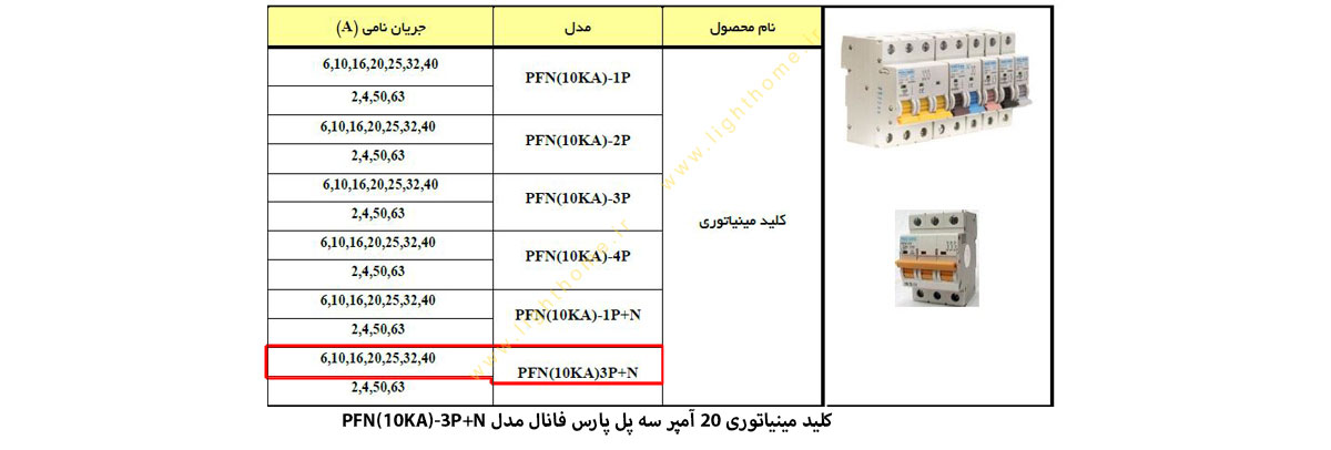 کلید مینیاتوری 20 آمپر سه پل پارس فانال مدل PFN(10K)-3P+N