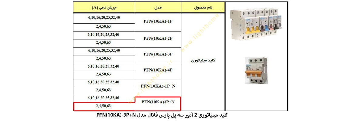 کلید مینیاتوری 2 آمپر سه پل پارس فانال مدل PFN(10K)-3P+N