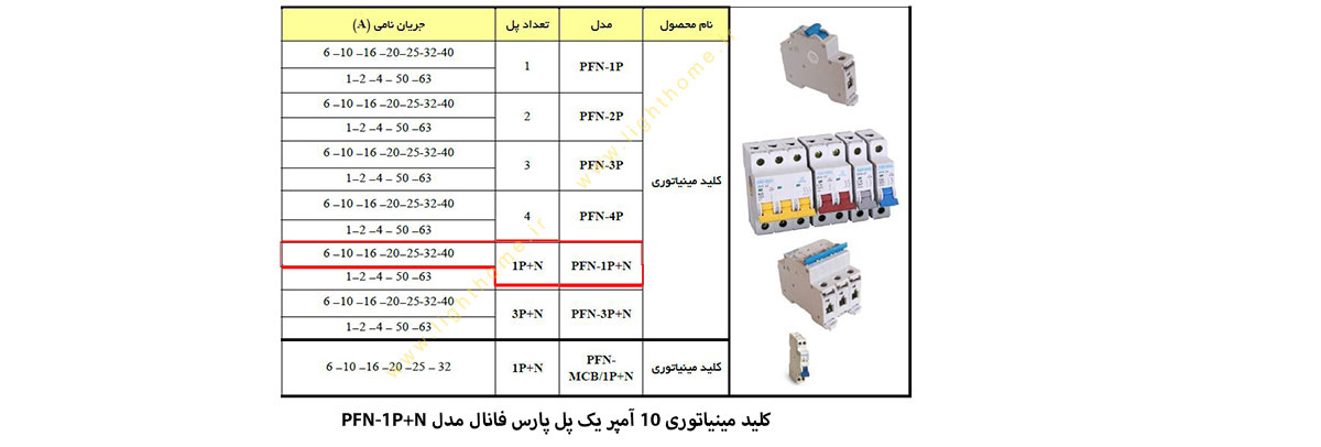 کلید مینیاتوری 10 آمپر یک پل پارس فانال مدل PFN-1P+N