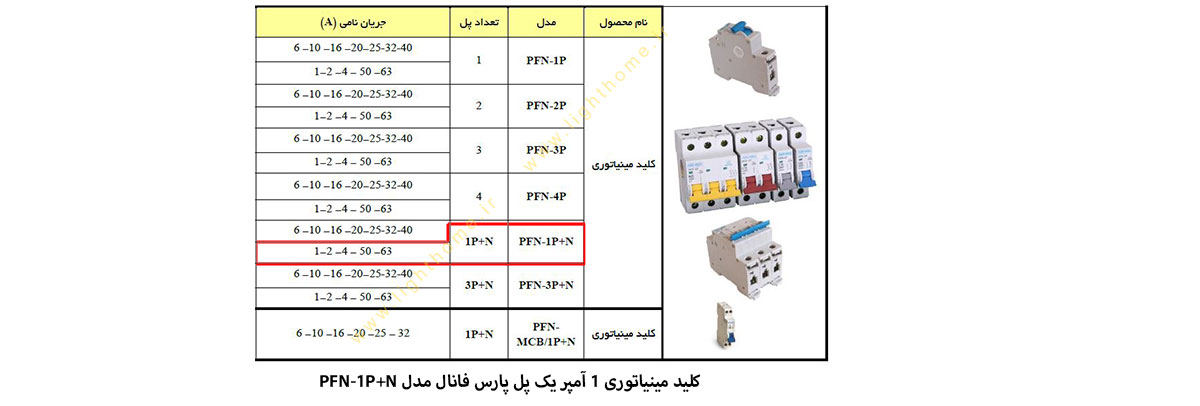 کلید مینیاتوری 1 آمپر یک پل پارس فانال مدل PFN-1P+N