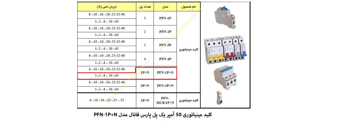 کلید مینیاتوری 50 آمپر یک پل پارس فانال مدل PFN-1P+N