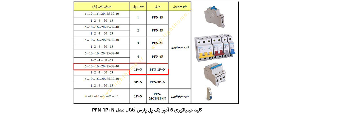 کلید مینیاتوری 6 آمپر یک پل پارس فانال مدل PFN-1P+N