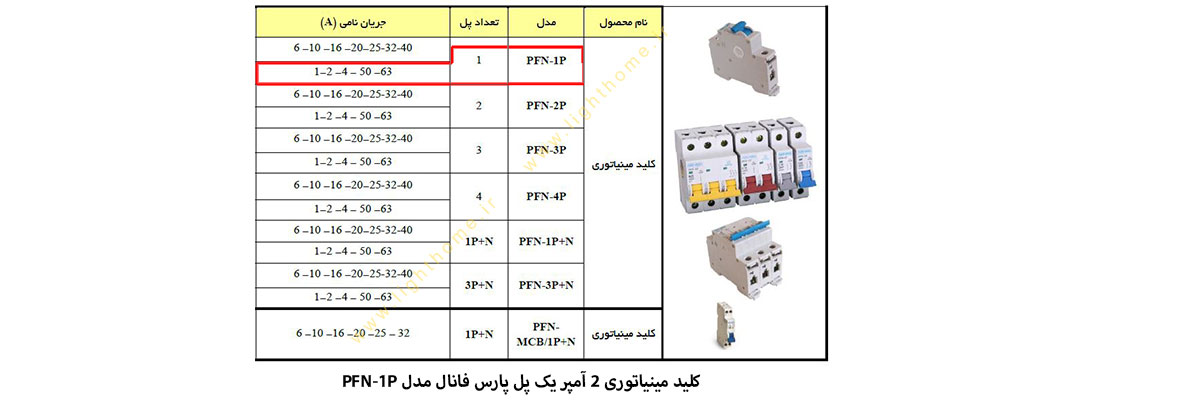 کلید مینیاتوری 2 آمپر یک پل پارس فانال مدل PFN-1P