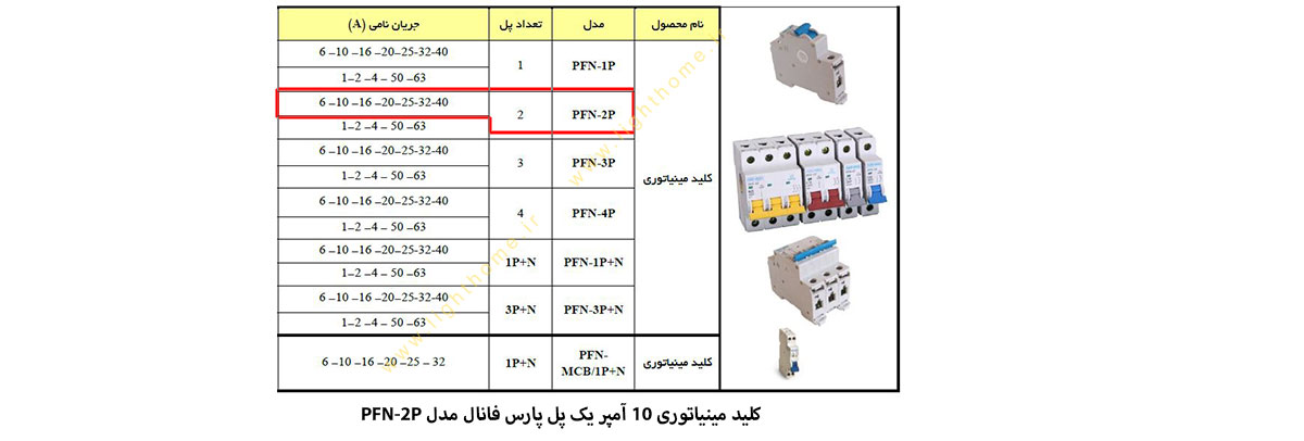 کلید مینیاتوری 10 آمپر دو پل پارس فانال مدل PFN-2P