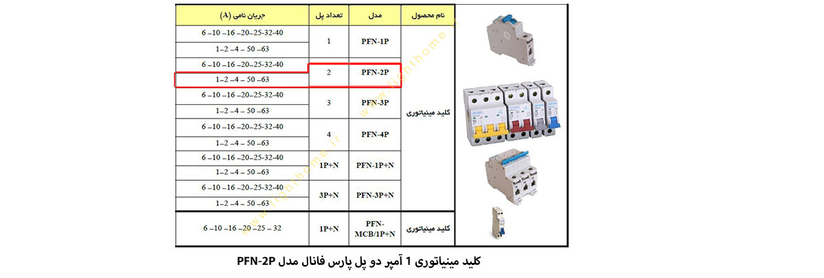 کلید مینیاتوری 1 آمپر دو پل پارس فانال مدل PFN-2P