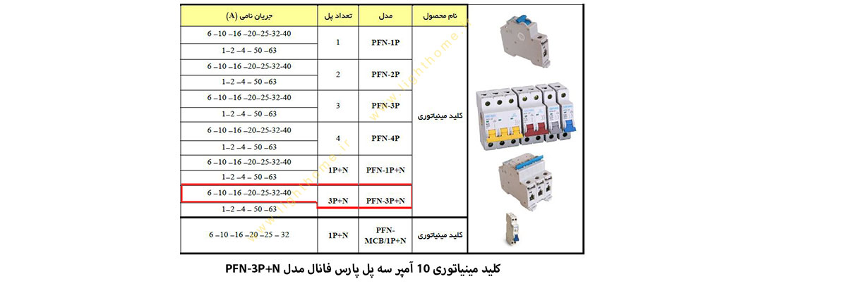 کلید مینیاتوری 10 آمپر سه پل پارس فانال مدل PFN-3P+N