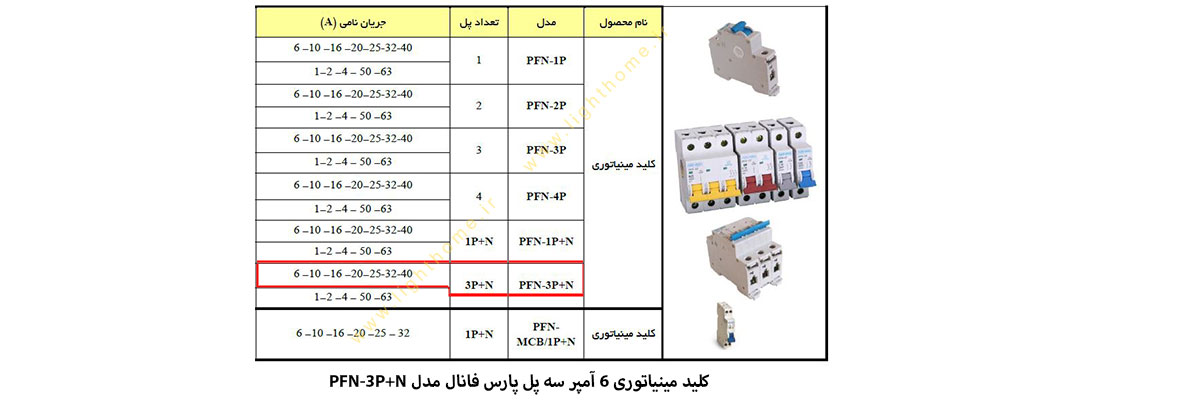 کلید مینیاتوری 6 آمپر سه پل پارس فانال مدل PFN-3P+N