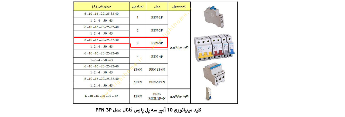 کلید مینیاتوری 10 آمپر سه پل پارس فانال مدل PFN-3P