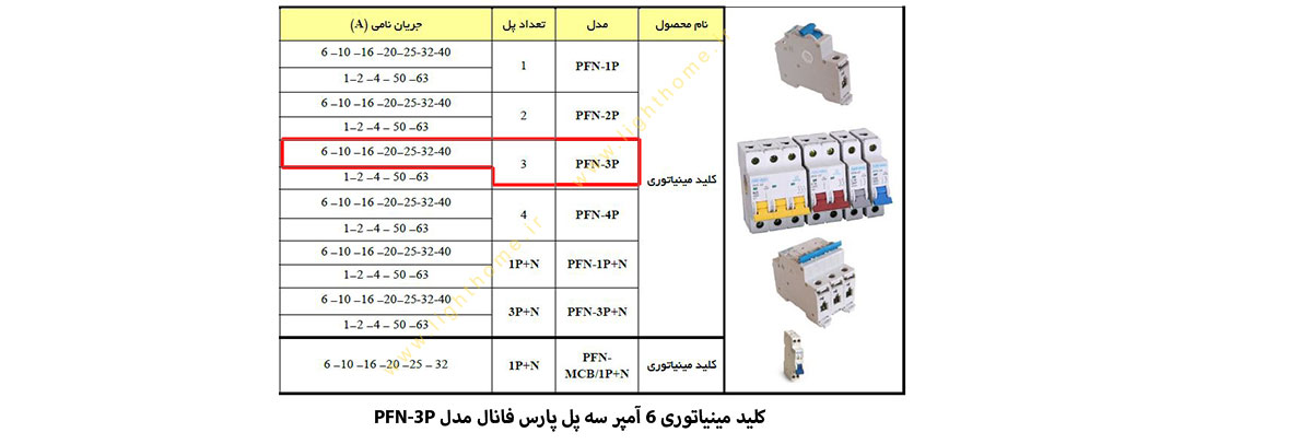 کلید مینیاتوری 6 آمپر سه پل پارس فانال مدل PFN-3P