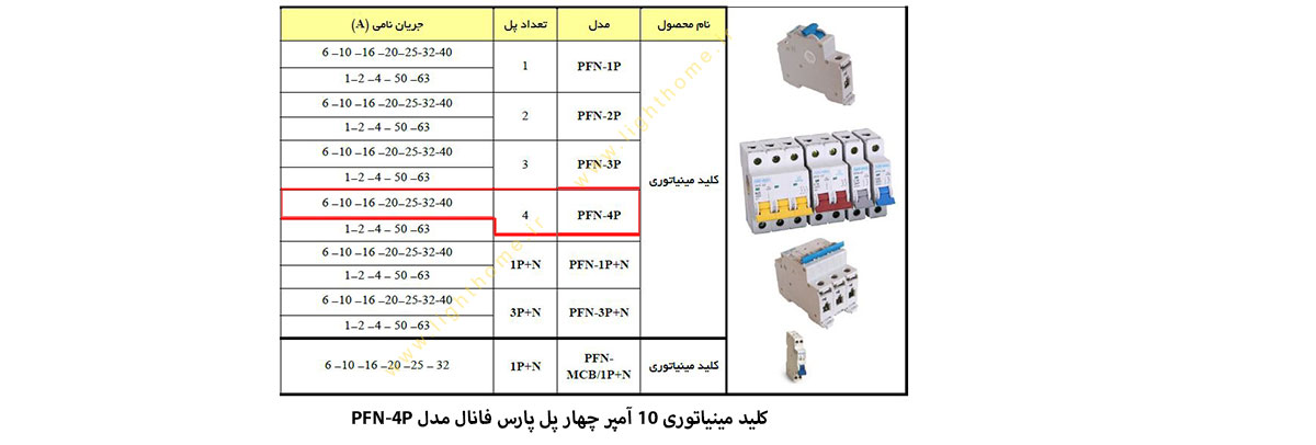 کلید مینیاتوری 10 آمپر چهار پل پارس فانال مدل PFN-4P