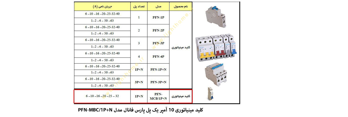 کلید مینیاتوری 10 آمپر یک پل پارس فانال مدل PFN-MCB/1P+N