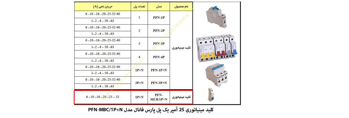 کلید مینیاتوری 25 آمپر یک پل پارس فانال مدل PFN-MCB/1P+N