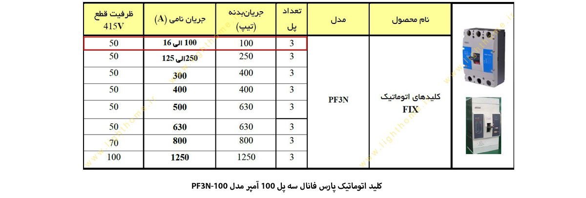 کلید اتوماتیک پارس فانال FIX سه پل 100 آمپر مدل PF3N-100