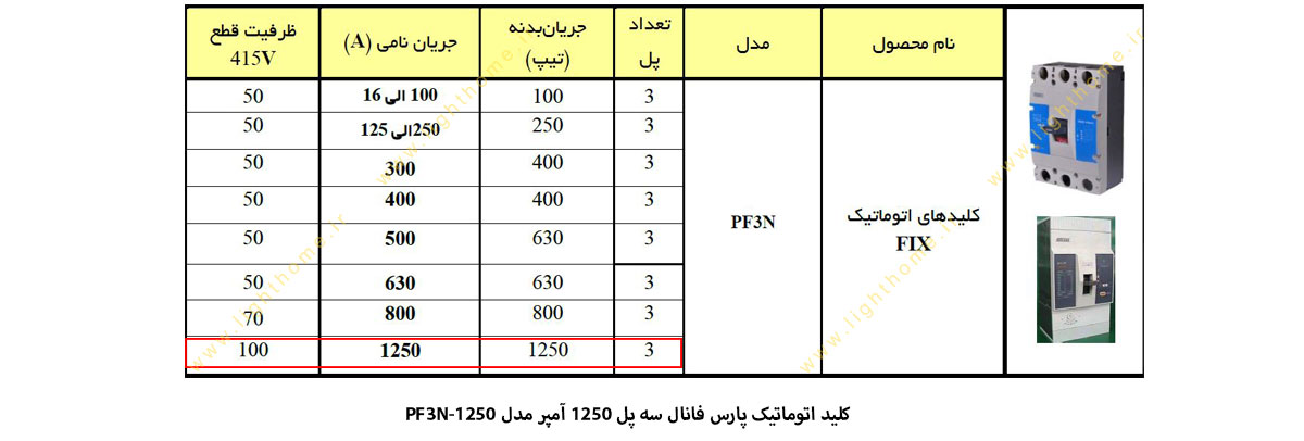 کلید اتوماتیک پارس فانال FIX سه پل 1250 آمپر مدل PF3N-1250