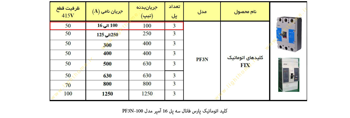 کلید اتوماتیک پارس سه پل 16 آمپر مدل PF-3N-100