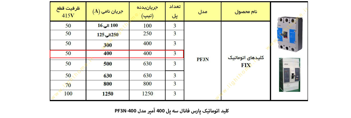 کلید اتوماتیک پارس فانال FIX سه پل 400 آمپر مدل PF3N-400