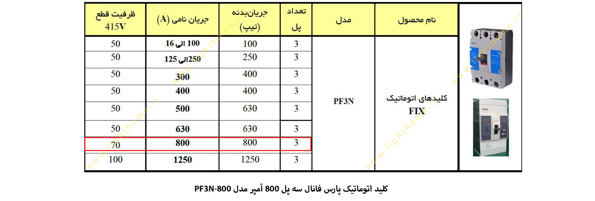 کلید اتوماتیک پارس فانال FIX سه پل 800 آمپر مدل PF3N-800