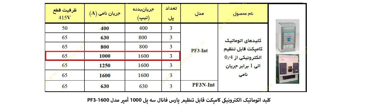 کلید اتوماتیک الکترونیکی پارس فانال مدل کامپکت قابل تنظیم 1000 آمپر سه پل PF3-1600