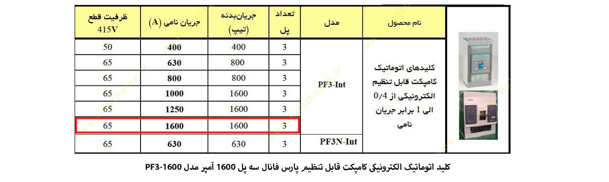 کلید اتوماتیک الکترونیکی پارس فانال مدل کامپکت قابل تنظیم 1600 آمپر سه پل PF3-1600