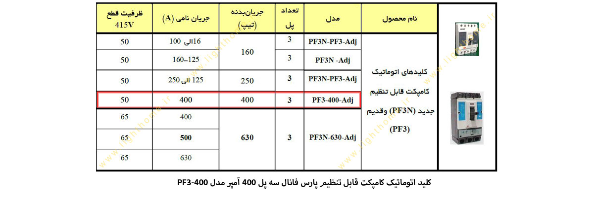 کلید اتوماتیک پارس فانال مدل کامپکت قابل تنظیم 400 آمپر سه پل PF3-400