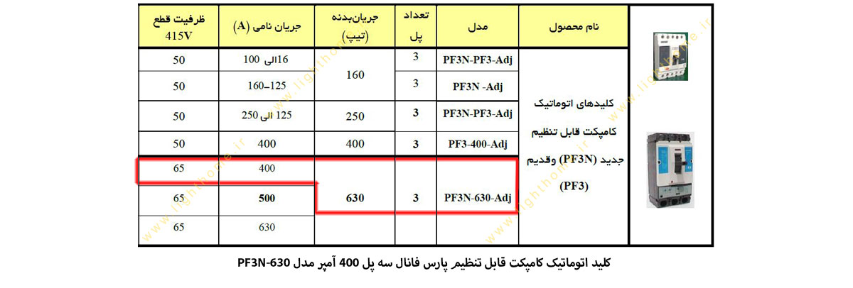 کلید اتوماتیک پارس فانال مدل کامپکت قابل تنظیم 400 آمپر سه پل PF3N-630