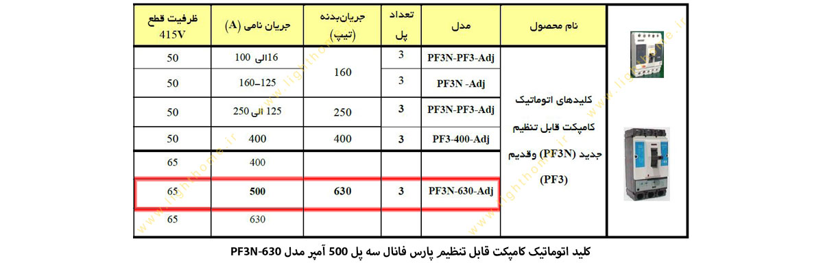 کلید اتوماتیک پارس فانال مدل کامپکت قابل تنظیم 500 آمپر سه پل PF3N-630