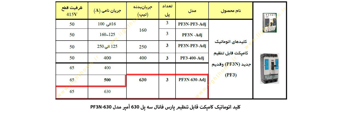 کلید اتوماتیک پارس فانال مدل کامپکت قابل تنظیم 630 آمپر سه پل F3N-630