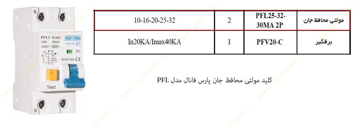 کلید مولتی محافظ جان 10 آمپر دو پل پارس فانال مدل PFL25-32-30MA-2P