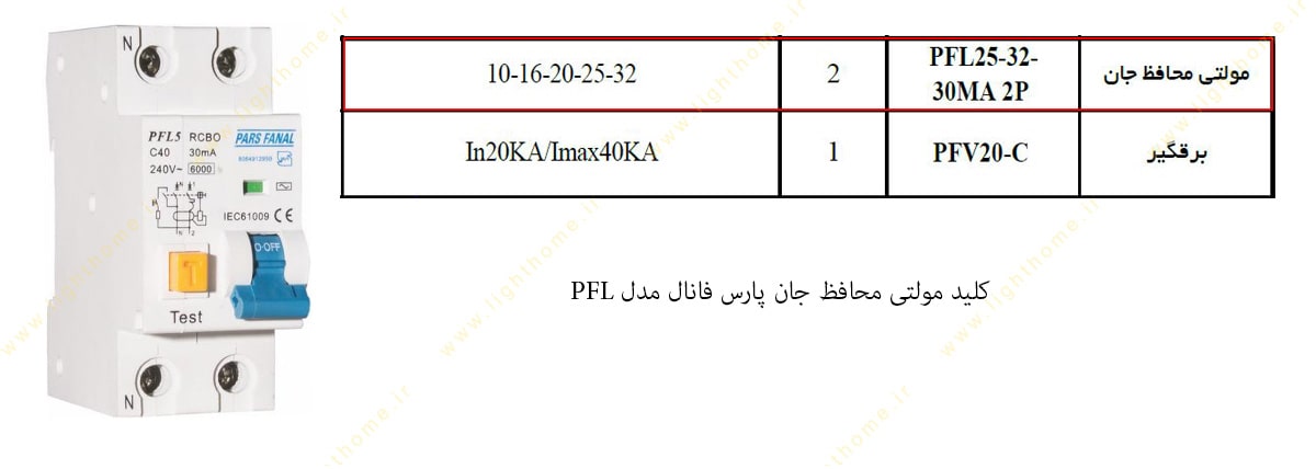 کلید مولتی محافظ جان 20 آمپر دو پل پارس فانال مدل PFL25-32-30MA-2P