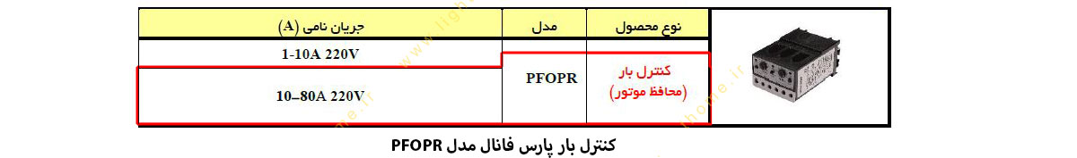 کنترل بار پارس فانال مدل PFOPR