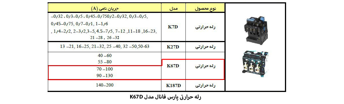 رله حرارتی پارس فانال مدل K67D