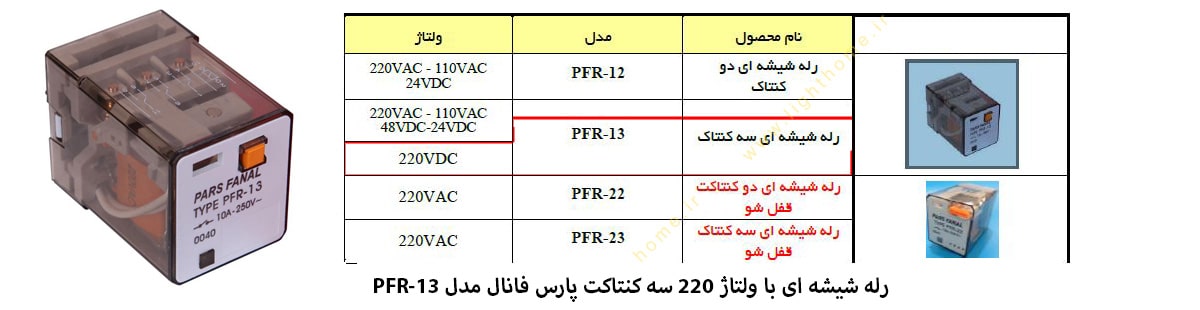 رله شیشه ای با ولتاژ 220 ولت سه کنتاکت پارس فانال مدل PFR-13