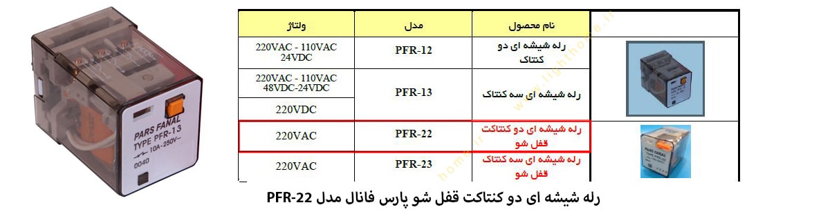 رله شیشه ای دو کنتاکت قفل شو پارس فانال مدل PFR-22