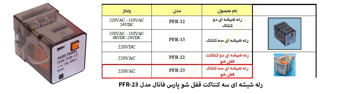 رله شیشه ای سه کنتاکت قفل شو پارس فانال مدل PFR-23