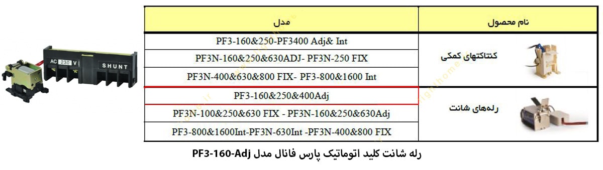 رله شانت کلید اتوماتیک پارس فانال مدل PF3-160-Adj