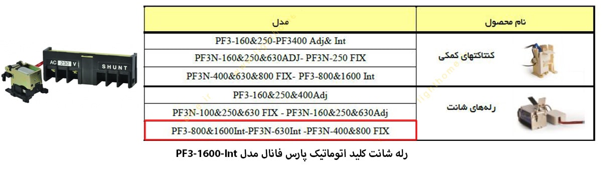 رله شانت کلید اتوماتیک پارس فانال مدل PF3-1600-Int