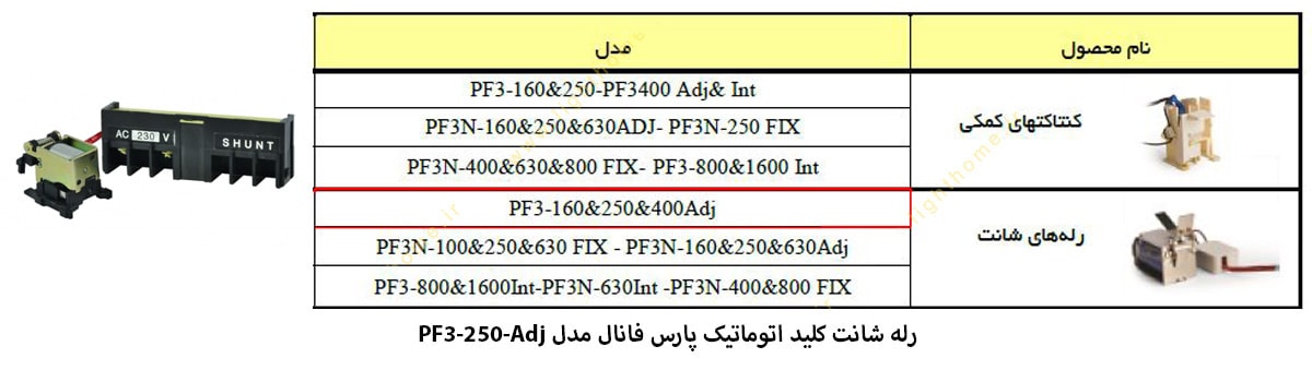 رله شانت کلید اتوماتیک پارس فانال مدل PF3-250-Adj