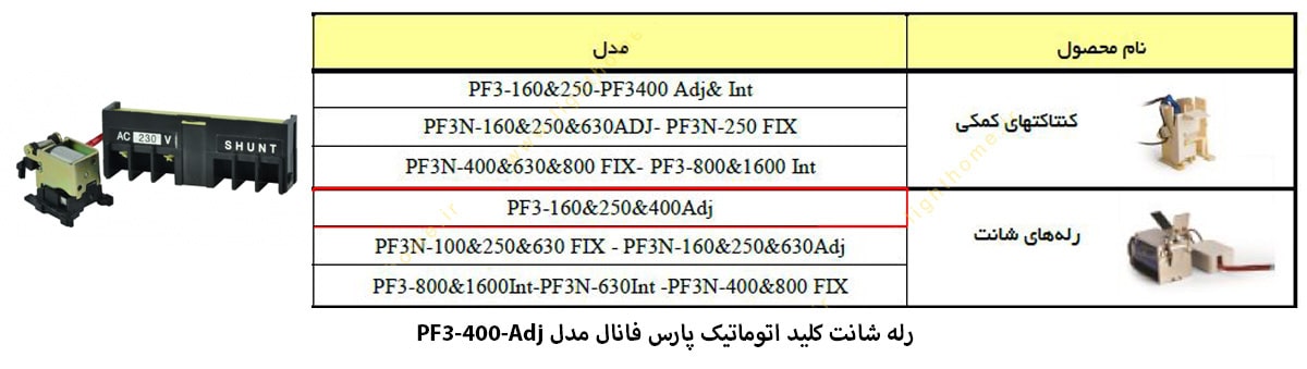 رله شانت کلید اتوماتیک پارس فانال مدل PF3-400-Adj