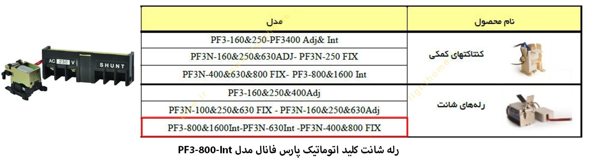 رله شانت کلید اتوماتیک پارس فانال مدل PF3-800-Int