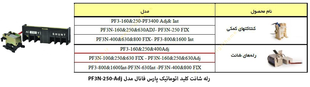 رله شانت کلید اتوماتیک پارس فانال مدل PF3N-250-Adj