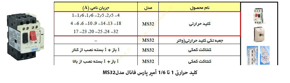 کلید حرارتی 1 تا 1/6 آمپر پارس فانال مدل MS32