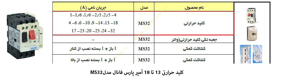 کلید حرارتی 13 تا 18 آمپر پارس فانال مدل MS32