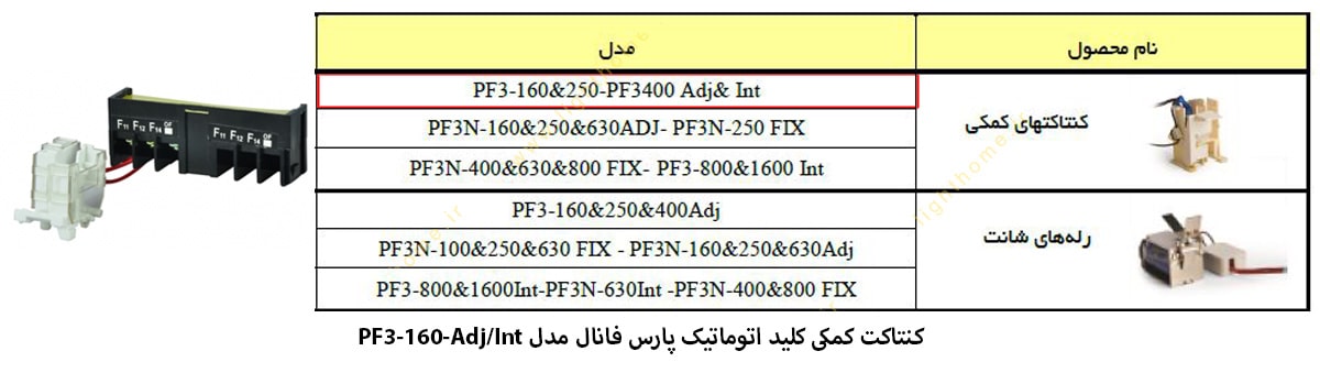 کنتاکت کمکی کلید اتوماتیک پارس فانال مدل PF3-160-Adj/Int