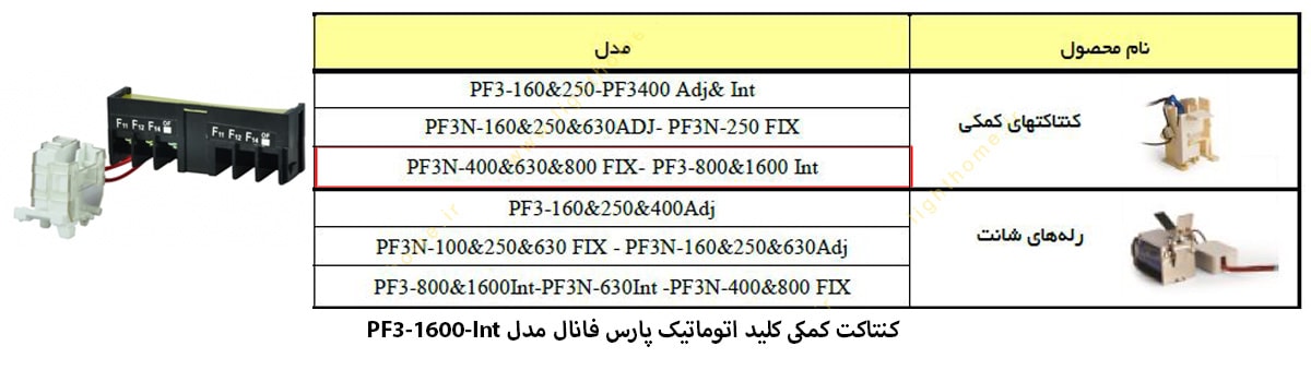 کنتاکت کمکی کلید اتوماتیک پارس فانال مدل PF3-1600-INT