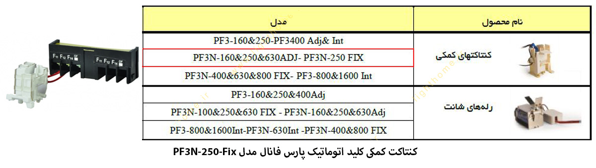 کنتاکت کمکی کلید اتوماتیک پارس فانال مدل PF3N-250-Fix