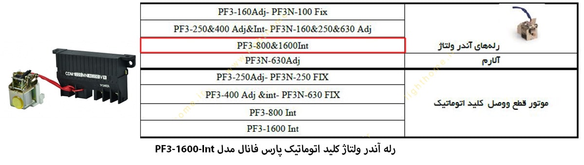 رله آندر ولتاژ کلید اتوماتیک پارس فانال مدل PF3-1600-Int